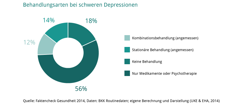 download umweltorientiertes outsourcing integrative betrachtung von umweltschutz und outsourcing aus entscheidungsorientierter sicht