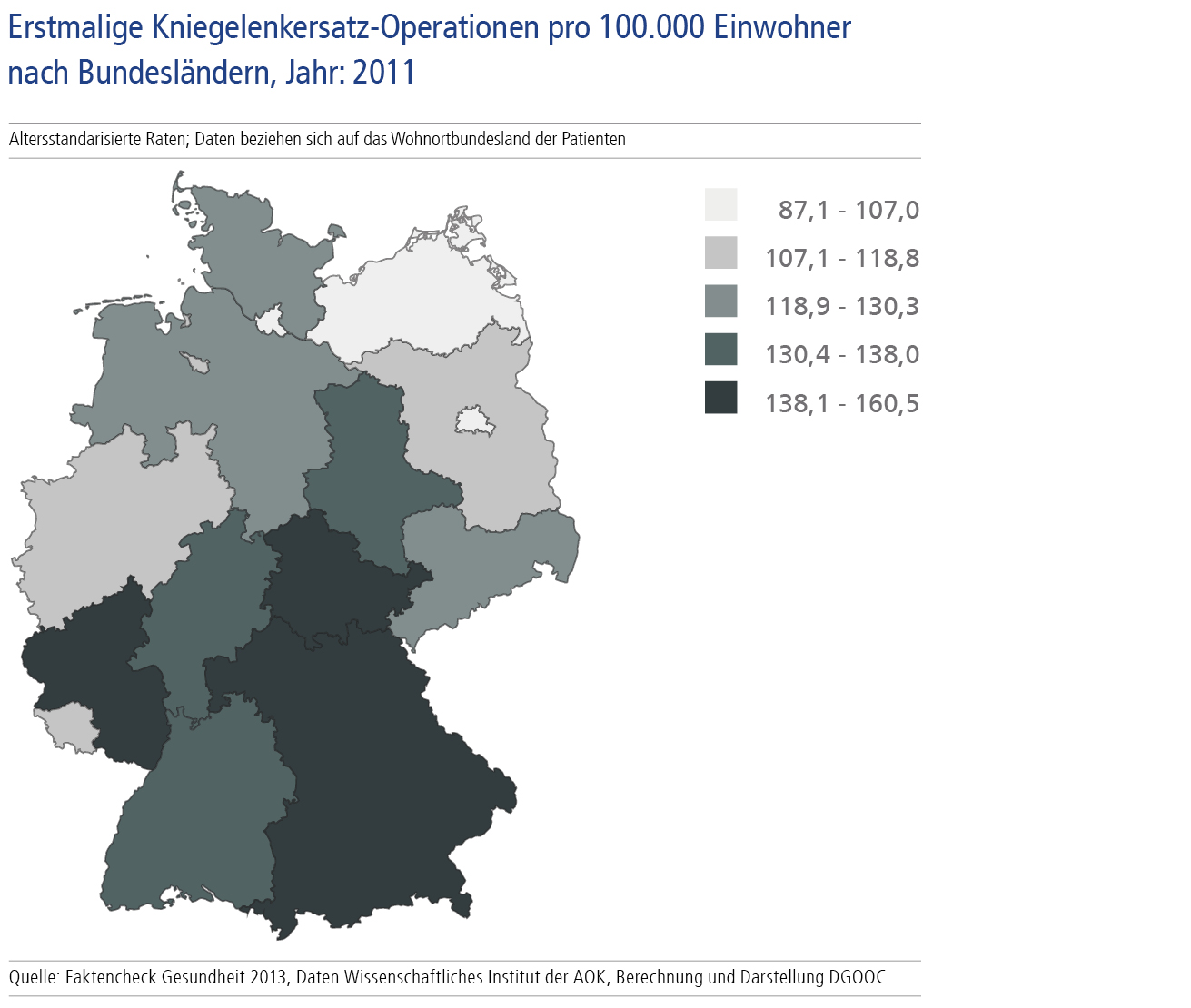 download Praxis der